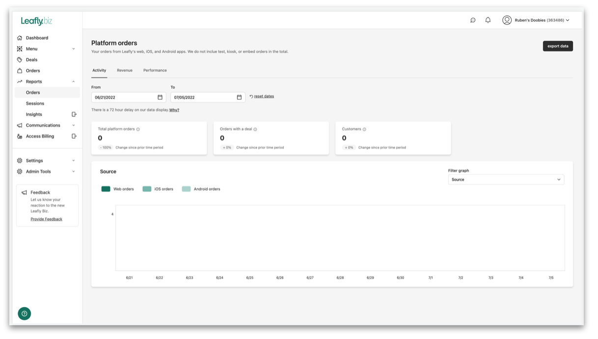 Learn More - Biz Dashboard, Sessions, and Orders Reporting